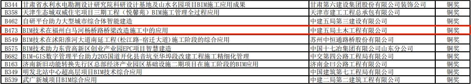 福州白马河项目.jpg